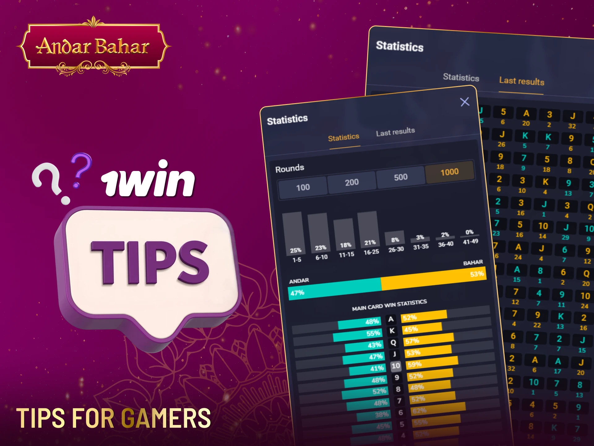 Tips for players of Andar Bahar on 1win to improve their strategy and increase their chances of winning.