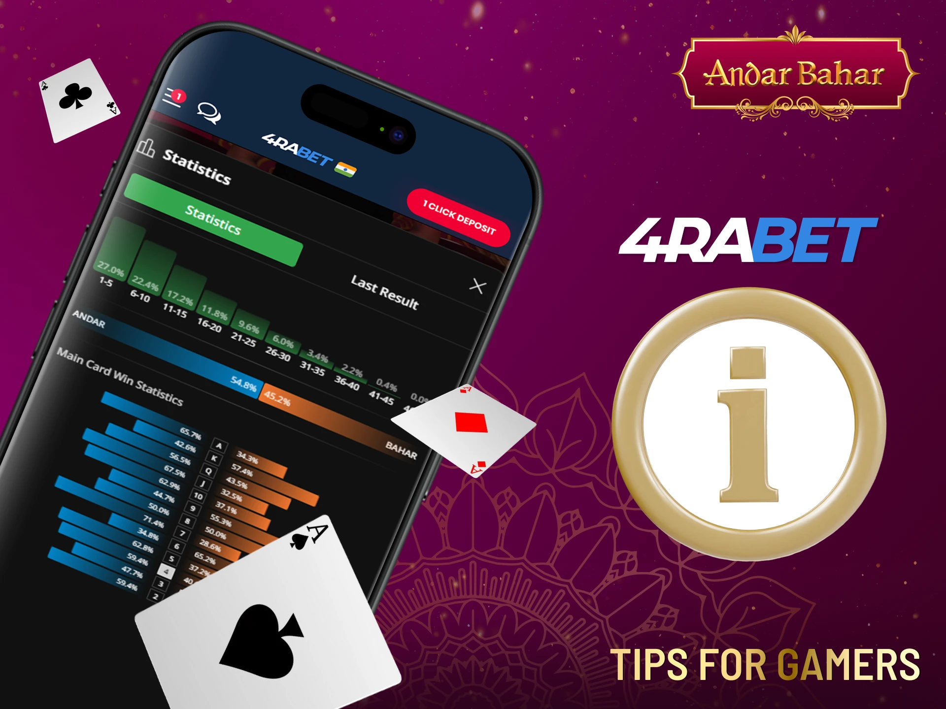 Tips for gamers playing Andar Bahar on 4rabet to improve strategy and increase winning chances.