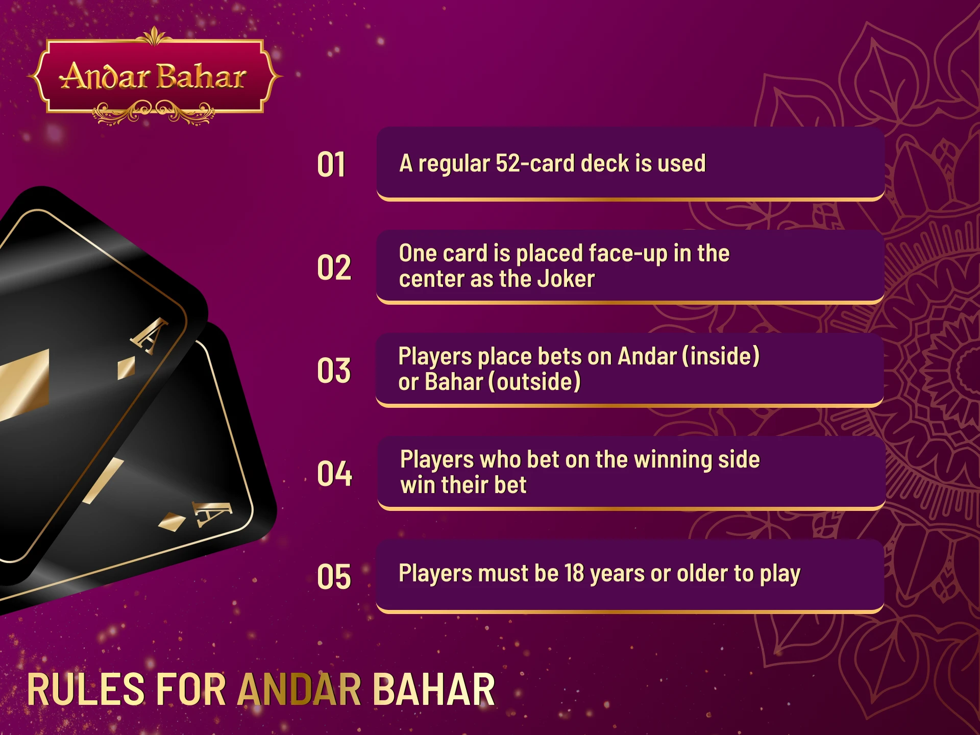 List of rules for the Andar Bahar game.