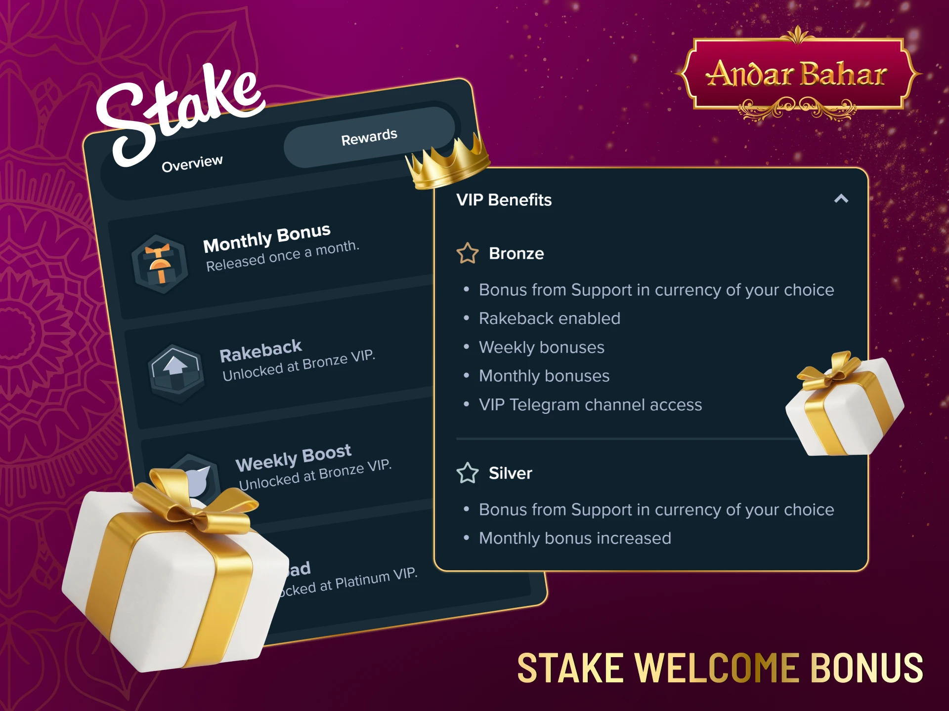 All about the Stake New Player Bonus.